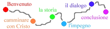 percorso guidato